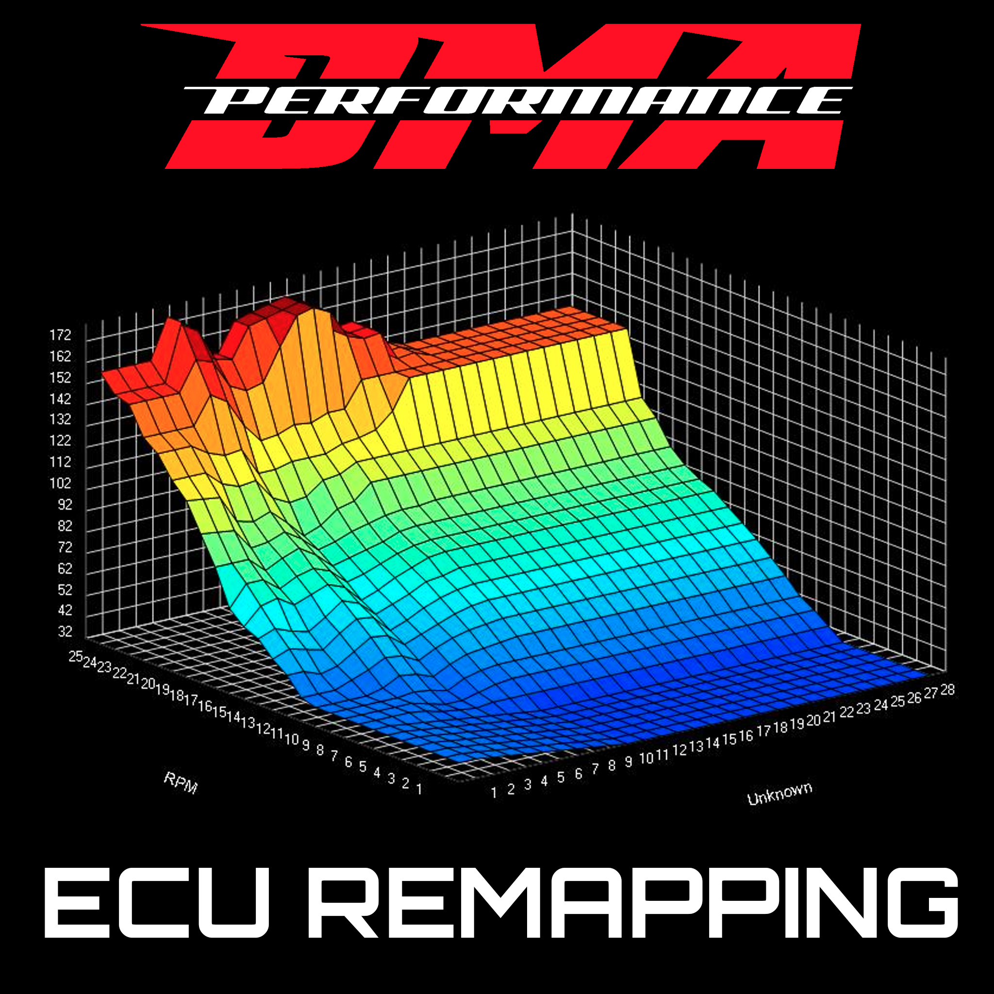 ECU Remapping